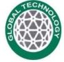 Global Technology
